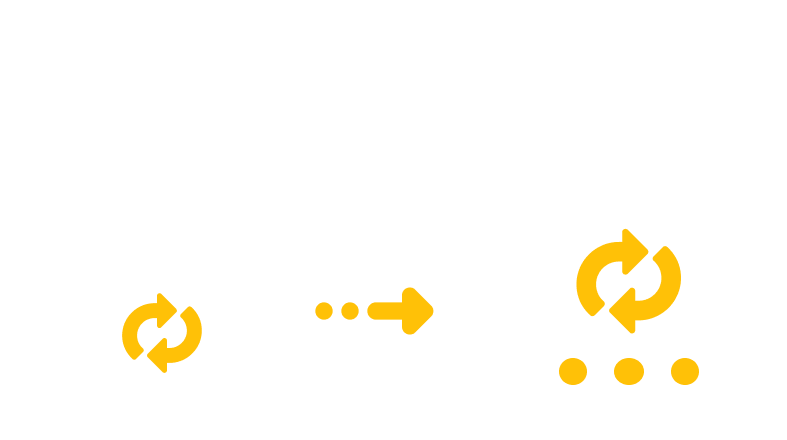 Converting ET to ODT